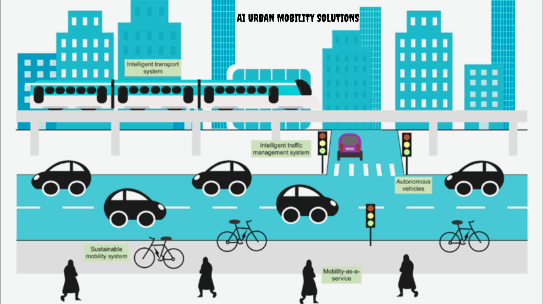 AI Urban Mobility Solutions